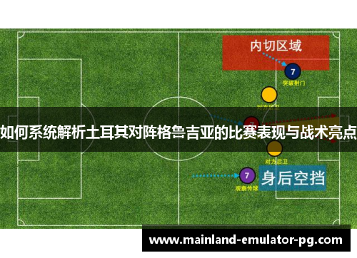 如何系统解析土耳其对阵格鲁吉亚的比赛表现与战术亮点