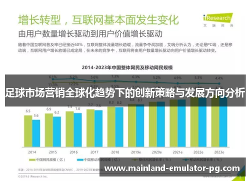 足球市场营销全球化趋势下的创新策略与发展方向分析
