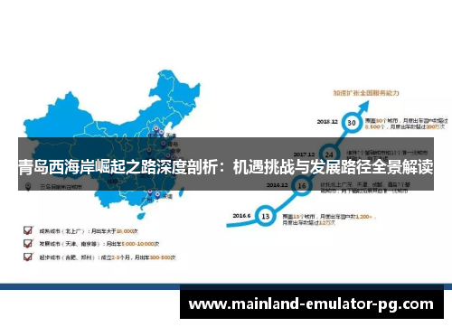 青岛西海岸崛起之路深度剖析：机遇挑战与发展路径全景解读