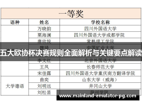 五大欧协杯决赛规则全面解析与关键要点解读 五大欧协杯决赛规则全面解析与关键要点解读