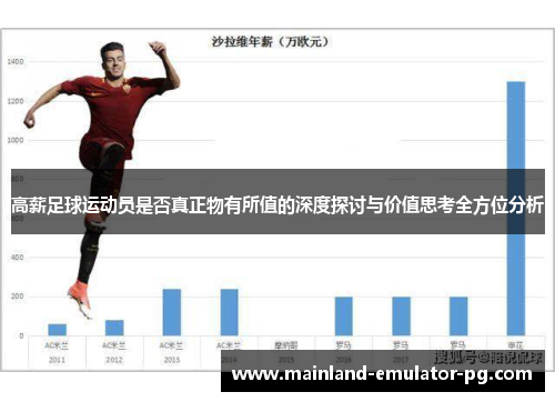 高薪足球运动员是否真正物有所值的深度探讨与价值思考全方位分析